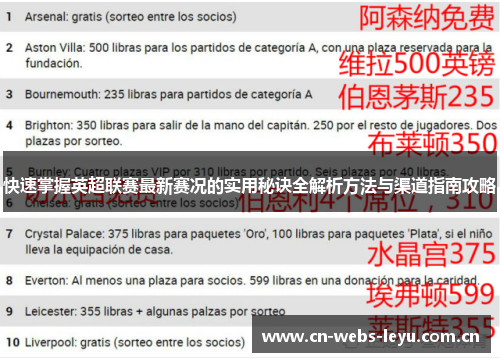 快速掌握英超联赛最新赛况的实用秘诀全解析方法与渠道指南攻略